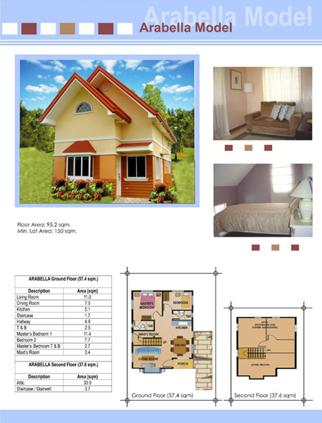 Arabella Outline Specification