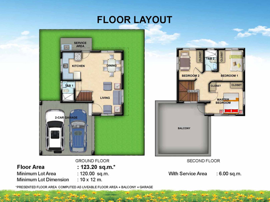 Carina Specification