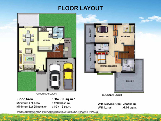 Ivanah Specification