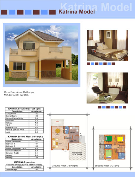 Katrina Outline Specification